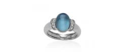 ANILLO DROP AZUL I